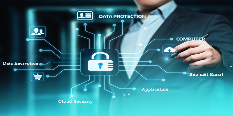 Tổng quan về chính sách bảo mật 99ok