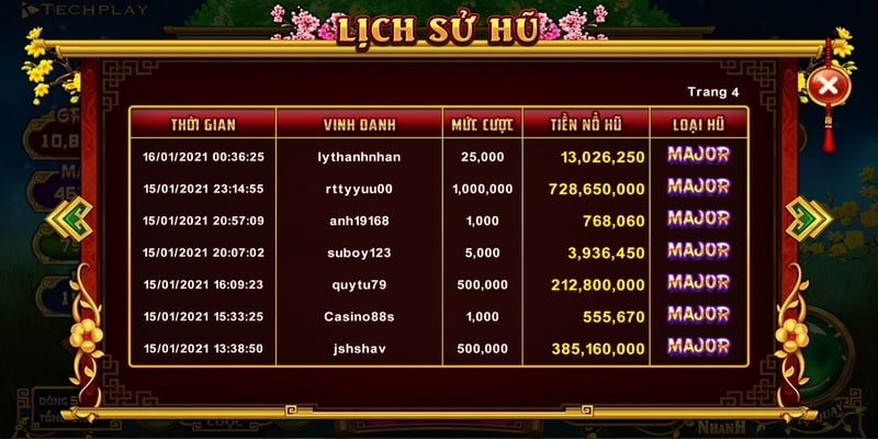 Game hấp dẫn với cách chơi dễ hiểu